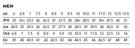 Babolat Mens Shoe Sizing