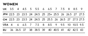 Babolat Womens Shoe Sizing